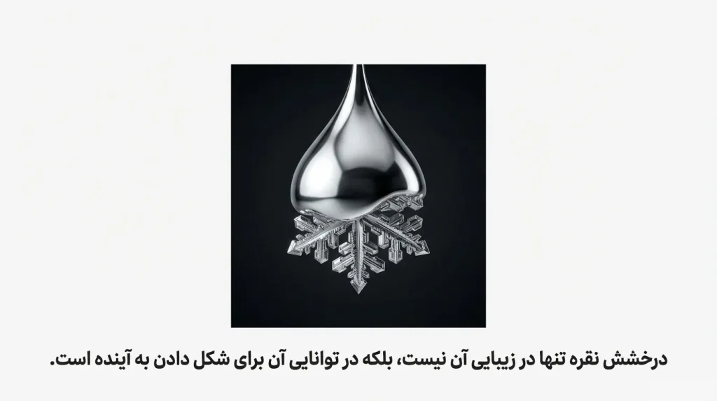 درخشش فلز نقره و نمایش قابلیت‌های فیزیکی و فناوری‌محور آن در صنایع آینده