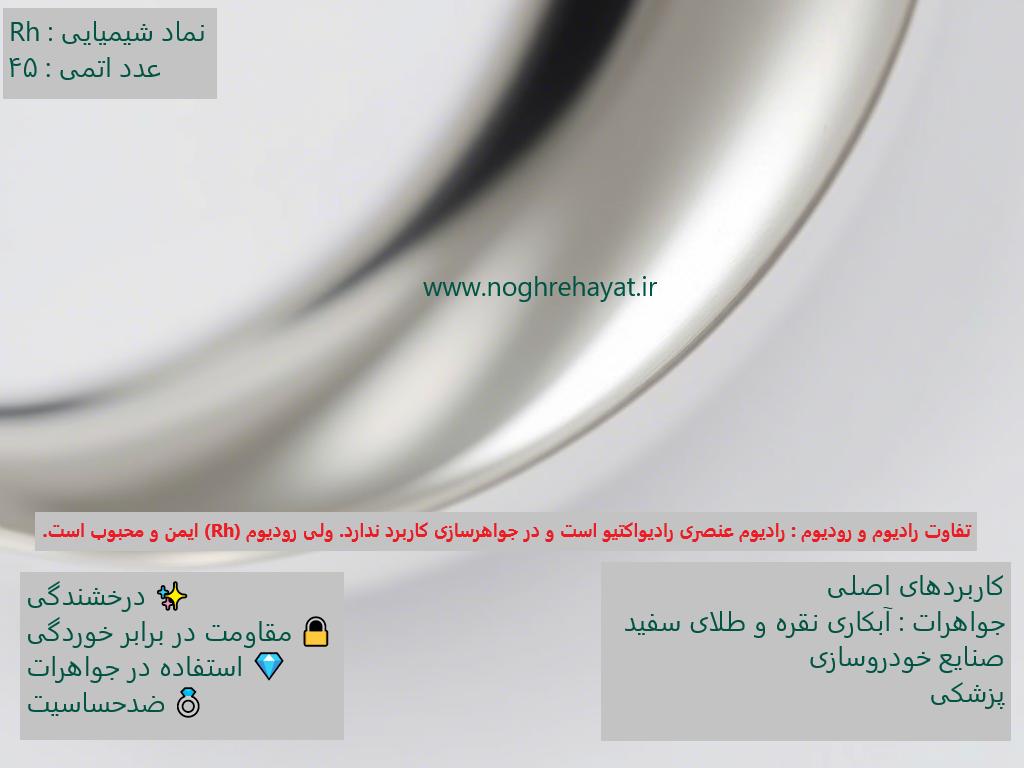 آبکاری رودیوم ، تفاوت رادیوم و رودیوم