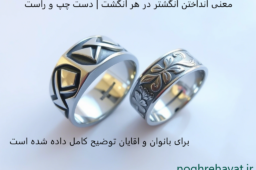 معنی انداختن انگشتر در هر انگشت زنانه و مردانه