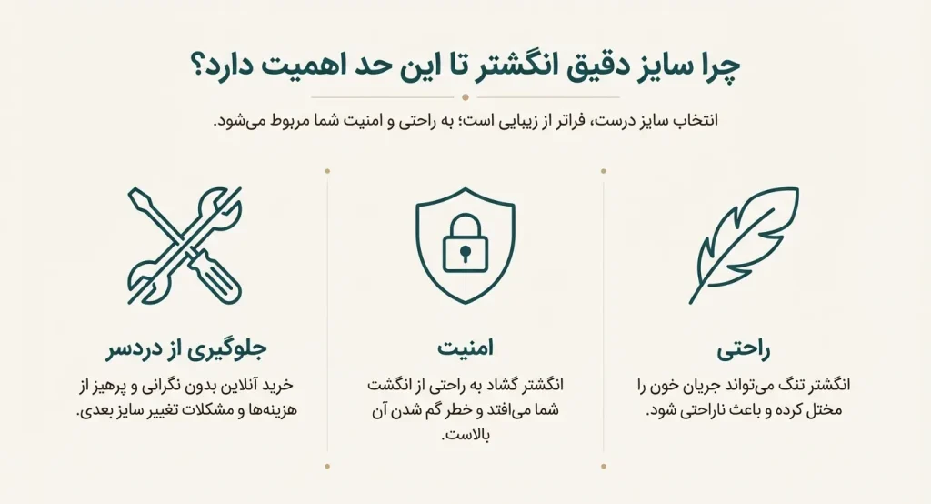 مزایای انتخاب سایز دقیق انگشتر و احمیت ان = راحتی امنیت و جلوگیری از دردسر