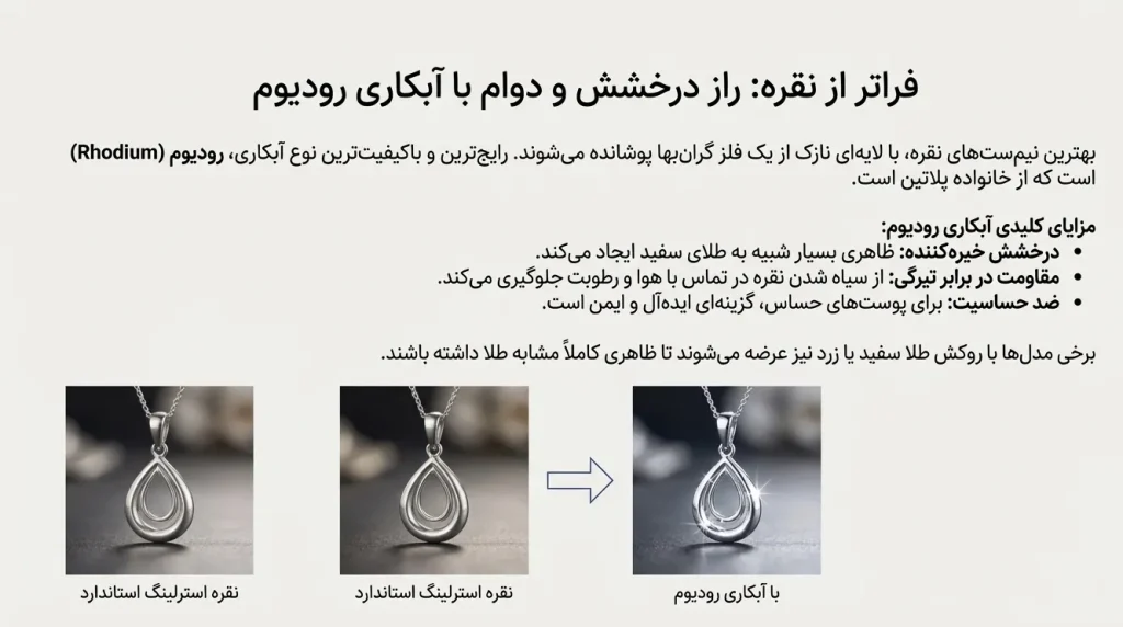 مقایسه نقره استرلینگ معمولی با نقره آبکاری رودیوم و درخشش بیشتر آن