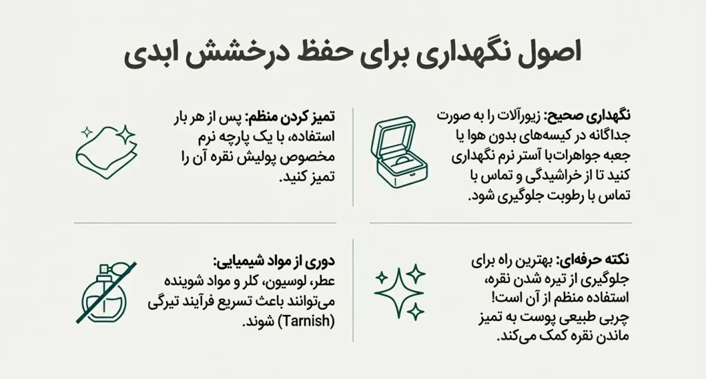 نگهداری برای حفظ درخشش نقره تمیز کردن و دوری از مواد شیمیایی و نگهداری صحیح
