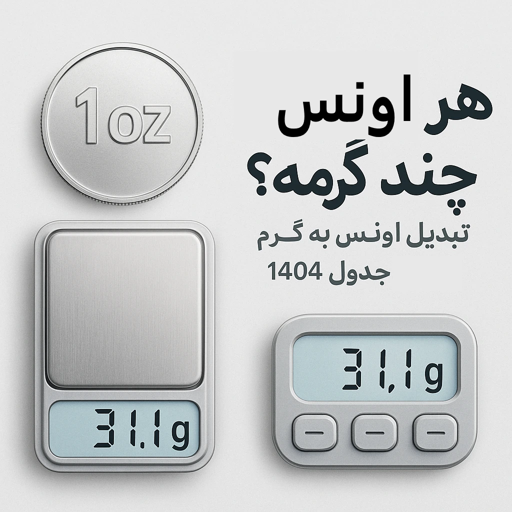 اینفوگرافیک توضیح اونس نقره تروی و تبدیل آن به گرم؛ هر اونس نقره برابر ۳۱.۱۰۳ گرم