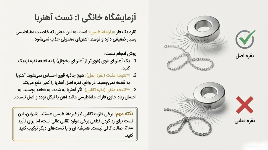 آزمایش آهنربا روی زنجیر نقره برای تشخیص اصل یا تقلبی بودن فلز بر اساس خاصیت غیرمغناطیسی نقره