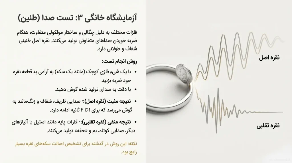 تصویر تست طنین نقره با ضربه زدن به قطعه نقره و مقایسه صدای شفاف نقره اصل با صدای خفه فلزات تقلبی