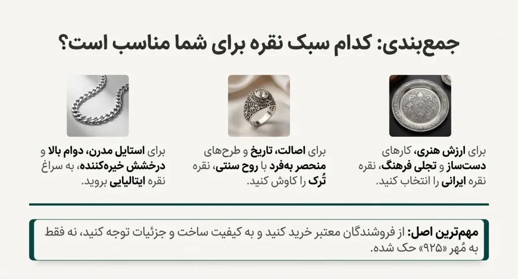 جمع بندی کدام سبک نقره برای شما مناسب است ترک یا ایرانی یا ایتالیایی