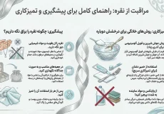 تمیز کردن وسفید کردن نقره با راهنمای کامل نگهداری