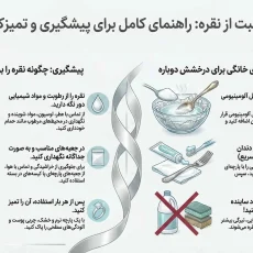 تمیز کردن وسفید کردن نقره با راهنمای کامل نگهداری