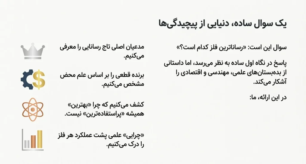 رساناترین فلز کدام است؟ = نقره، اما چرا پر استفاده ترین مس است 