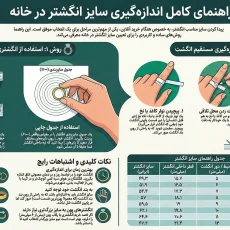 راهنمای کامل تعیین سایز انگشتر نقره زنانه و مردانه در خانه