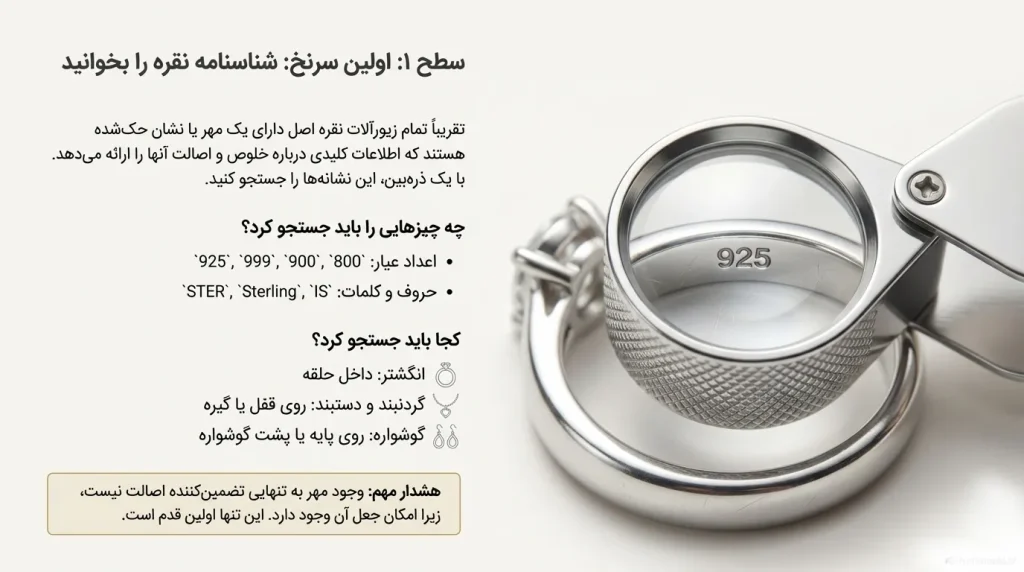 عکس نمای نزدیک مهر ۹۲۵ روی انگشتر نقره برای آموزش تشخیص نقره اصل از طریق نشانههای حکشده