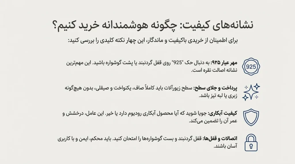 اینفوگرافیک تشخیص نقره اصل با بررسی عیار ۹۲۵، سطح صیقلی و کیفیت آبکاری