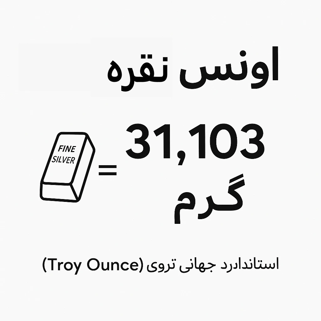 یک اونس چند گرم است 31.103 گرم