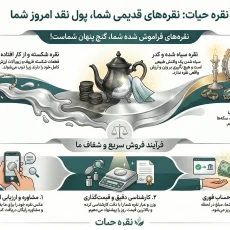 خرید فوری نقره شکسته و نقره سیاه شده با بالاترین قیمت روز و تسویه آنی در مجموعه حیات