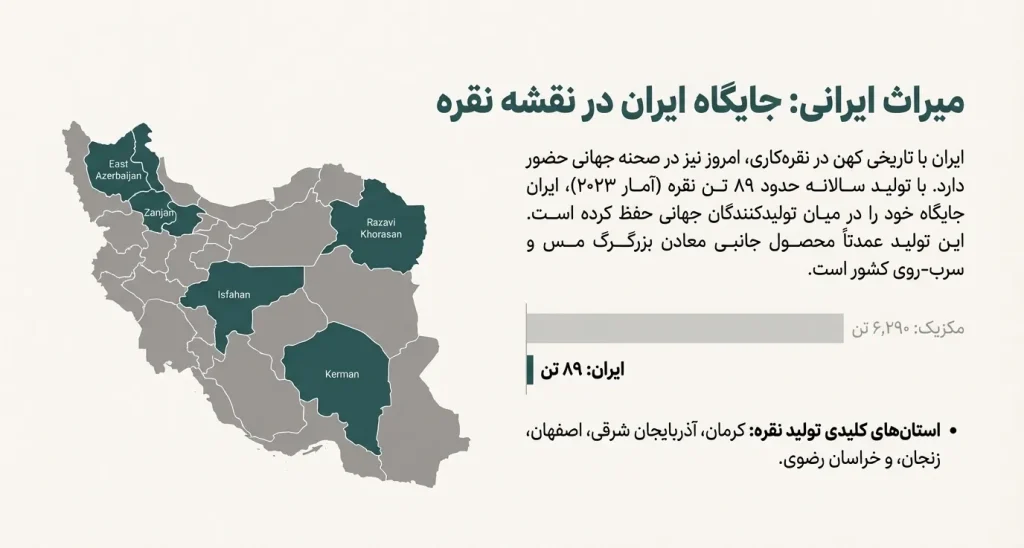 معادن نقره ایران